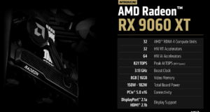 AMD’s new RX 9060 XT looks set to challenge Nvidia’s RTX 5060 AMD’s new RX 9060 XT looks set to challenge Nvidia’s RTX 5060