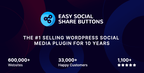 Easy Social Share Buttons for WordPress 10.2 – CodeGiga0 Easy Social Share Buttons for WordPress 10.2 – CodeGiga0